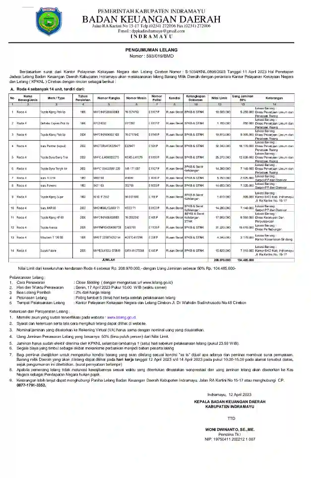 surat lelang kendaraan bkd indramayu