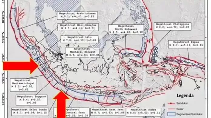 megathrust